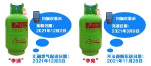 匯通瓶≠匯通氣，別讓“李鬼”坑了你！??！