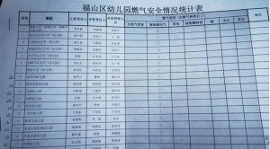 師生放假，安全不打烊